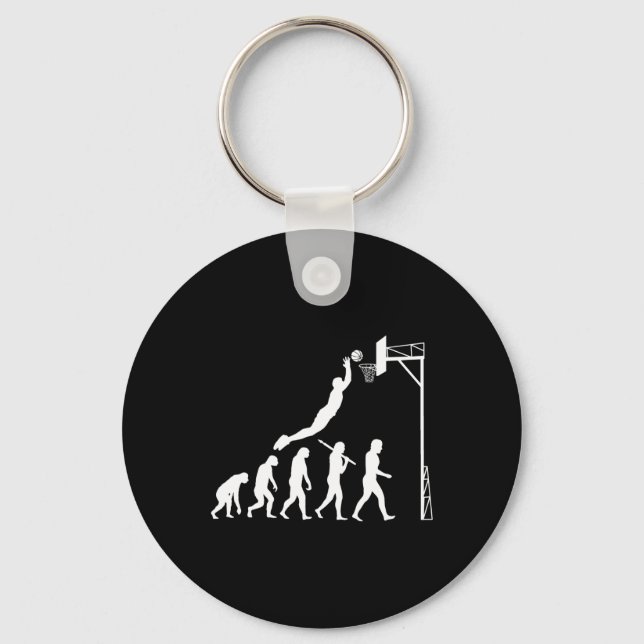 Llavero Evolución del baloncesto (Anverso)