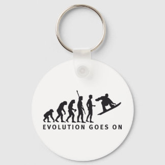 Llavero evolution snowboard