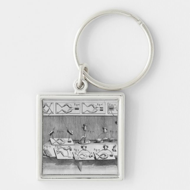 Llavero Experimento en ranas (Frente)