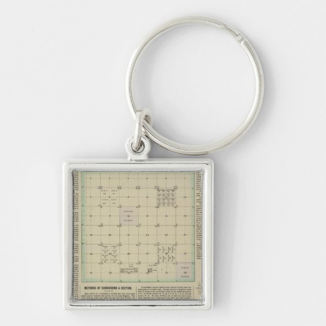 Llavero Explicación de las encuestas del Gobierno (Frente)