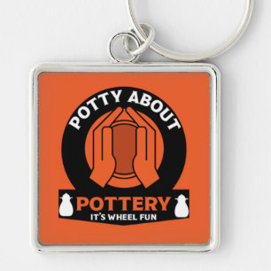 Llavero Fabricante de cerámica