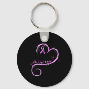 Llavero Faith Hope Love Purple Ribbon Sobredosis Concienci