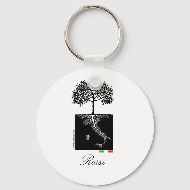 Llavero Famiglia Italiana Keychain (Anverso)