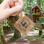 Llavero Familia Cabina Nombre Árboles Forestales Rústicos<br><div class="desc">Crea una cadena de llaves familiar personalizada con un diseño rústico de madera rústica con pinos forestales y CABIN NOMBRE FAMILIAR y fecha establecida por año u otro texto en marrón. ASISTENCIA: Para obtener ayuda con la modificación o personalización del diseño, transfiriendo el diseño a otro producto o si desea...</div>