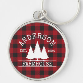 Llavero Familia Farmhouse Nombre Red Buffalo Plaid