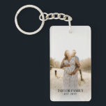 Llavero Familia simple de Personalizados Foto y nombre Cla<br><div class="desc">Familia simple de Personalizados Foto y nombre Claves acrílicas</div>