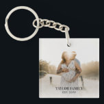 Llavero Familia simple de Personalizados Foto y nombre Cla<br><div class="desc">Familia simple de Personalizados Foto y nombre Claves acrílicas</div>