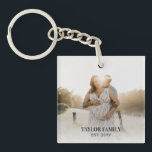 Llavero Familia simple de Personalizados Foto y nombre Cla<br><div class="desc">Familia simple de Personalizados Foto y nombre Claves acrílicas</div>