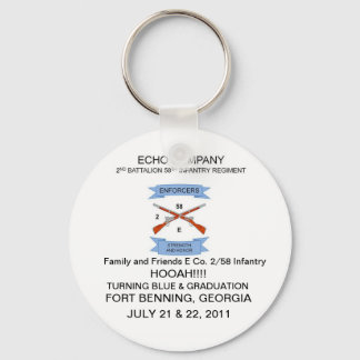 Llavero Familia y amigos E Co. 2/58 Keychain de Infantería