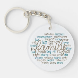 Llavero Family Word Cloud With Rope Text