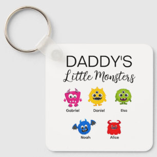 Llavero Famoso monstruo de Papá Noel en Halloween