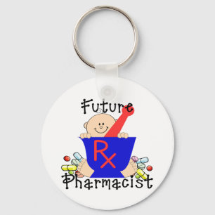 Llavero Farmacéutico futuro