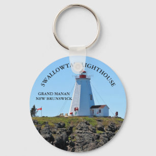 Llavero Faro de cola de torso Gran Manán N.B. Keychain