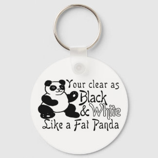 Llavero Fat Panda