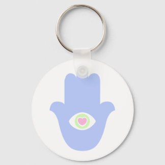 Llavero Fatima Eye Heart Hamsa