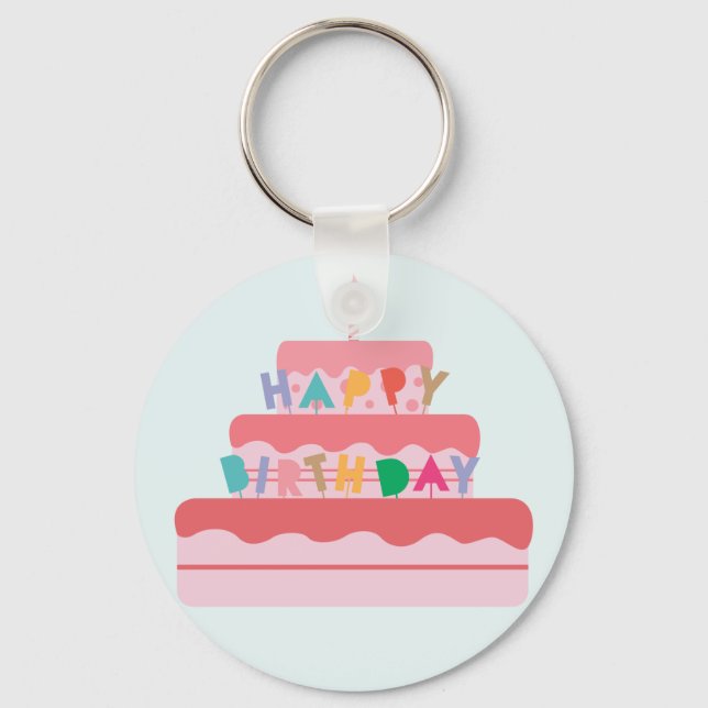 Llavero Feliz cumpleaños (Anverso)