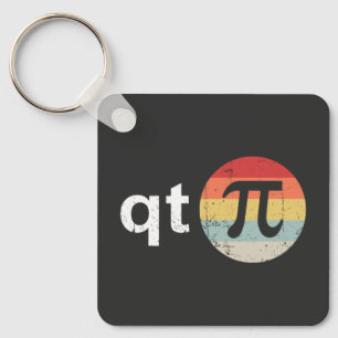 Llavero Feliz Día Pi Cutie Pi