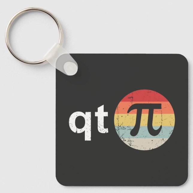 Llavero Feliz Día Pi Cutie Pi (Anverso)