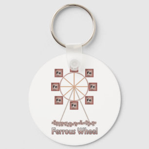 Llavero Ferrous Wheel Iron Chemistry Item