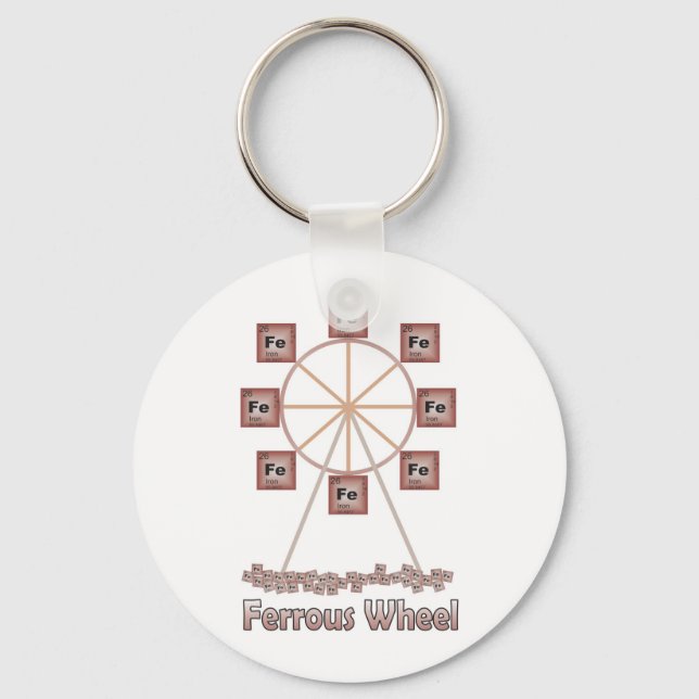 Llavero Ferrous Wheel Iron Chemistry Item (Anverso)