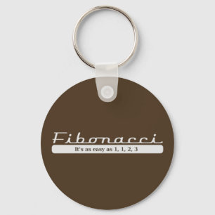 Llavero fibonacci. Es tan fácil como 1, 1, 2, 3