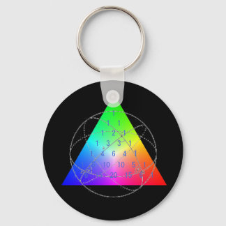 Llavero Fibonacci númeroキ ホ ル ダ・.