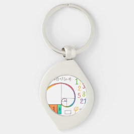 Llavero Fibonacci Spiral keychain