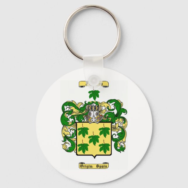 Llavero figueroa (Anverso)