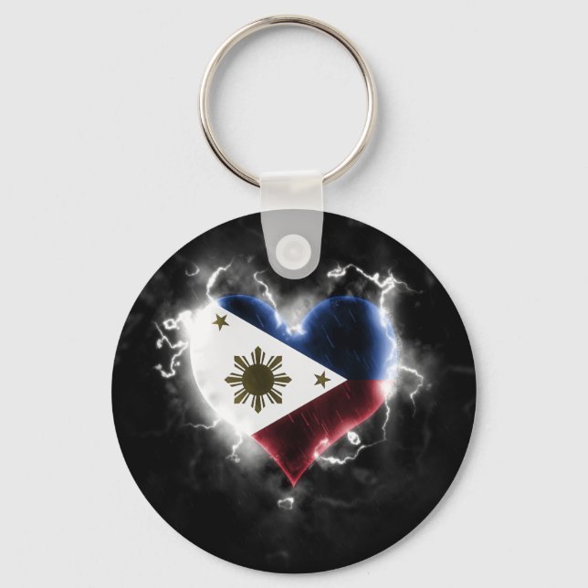 Llavero Filipinas poderosa (Anverso)