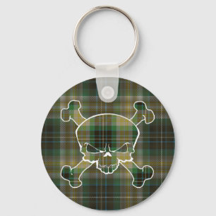 Llavero Fitzpatrick Tartan Skull Sin Banner