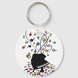 Llavero Flabby_Expression