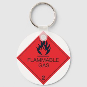 Llavero Flammable Gas Keychain