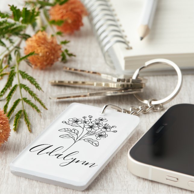 Llavero Fleece Blanket (Frente Derecha)