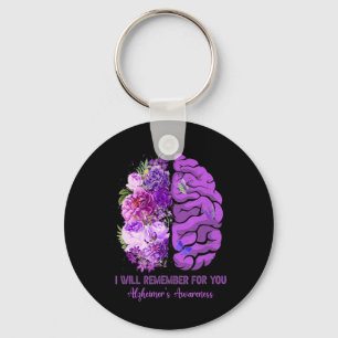 Llavero Flores Silvestres Cerebro Recuerde Por Usted Alzhe
