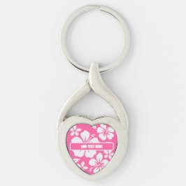 Llavero Flores Tropicales De Playa Rosa