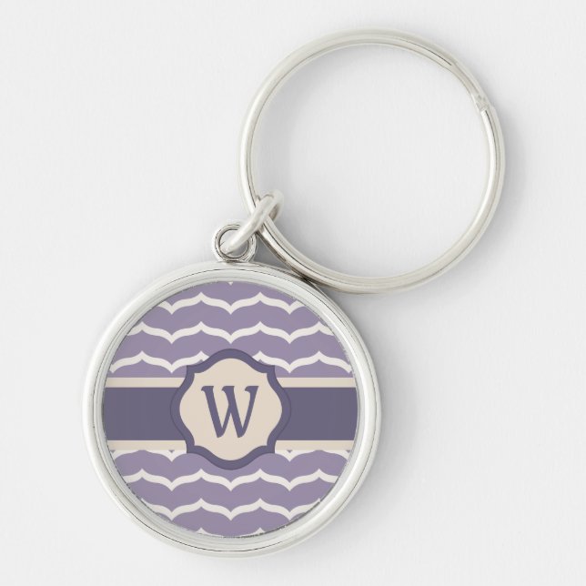 Llavero Flouried Zigzag Keychain (Frente)