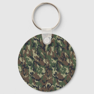 Llavero Fondo de Camuflaje Forestal Militar