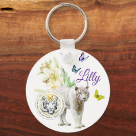 Llavero Forever in our hearts