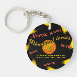 Llavero Forex, Money, números de Fibonacci