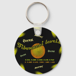 Llavero Forex, Money, números de Fibonacci