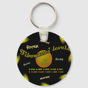 Llavero Forex, Money, números de Fibonacci
