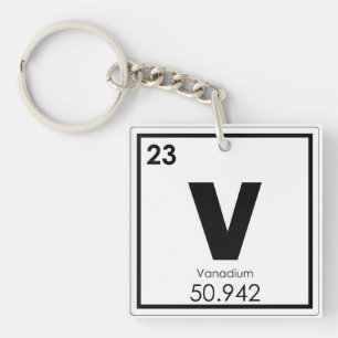 Llavero Fórmula de la química del símbolo del elemento