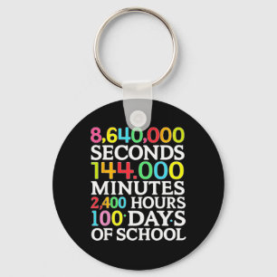 Llavero Fórmula Matemática 100 Días De Colegio Profesor De