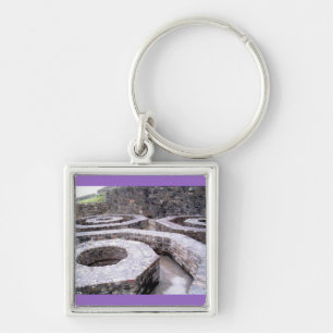 Llavero Fort Charles