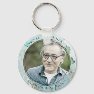 LLAVERO FOTO DE MEMORIA AQUA DUSKY AZUL GOLD AGARDIA