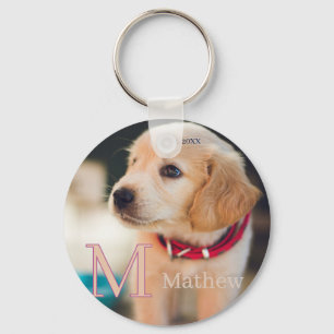 Llavero foto de perro mascota monograma de nombre año est