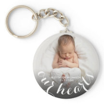 Foto del bebé personalizada