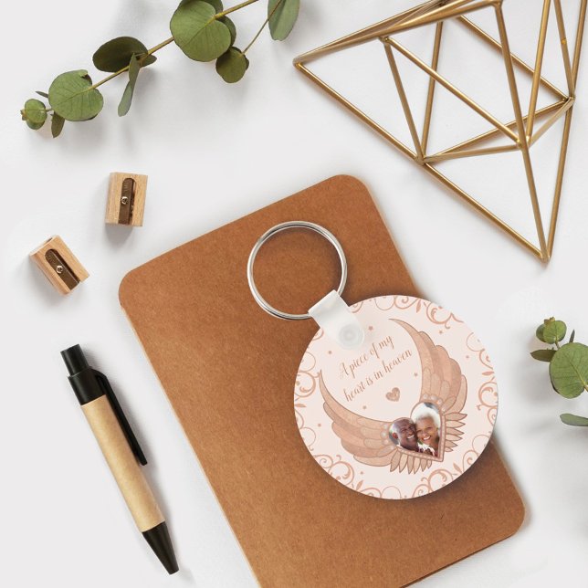 Llavero Foto Memorial Alas Rosa y Mensaje Personalizado (Subido por el creador)