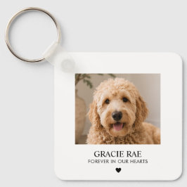 Llavero Foto personalizada memorial de mascota moderna sim