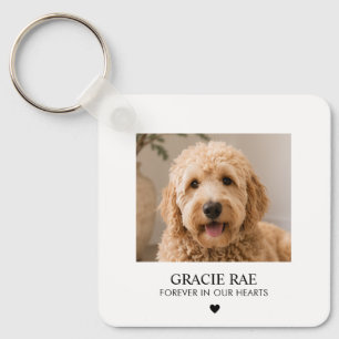 Llavero Foto personalizada memorial de mascota moderna sim